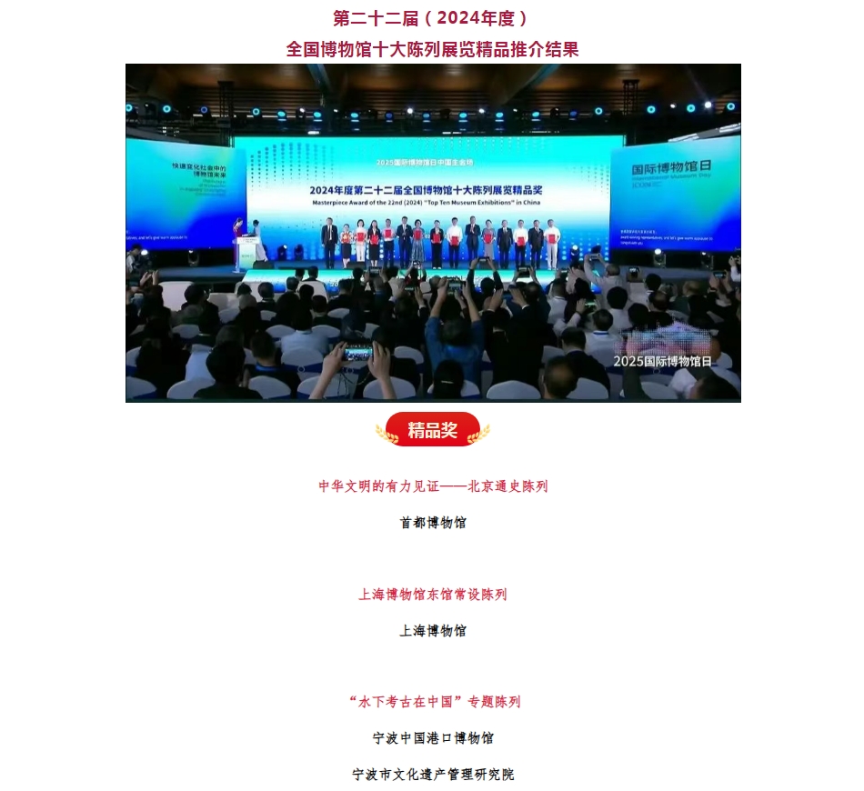 國際博物館日！克里克助力