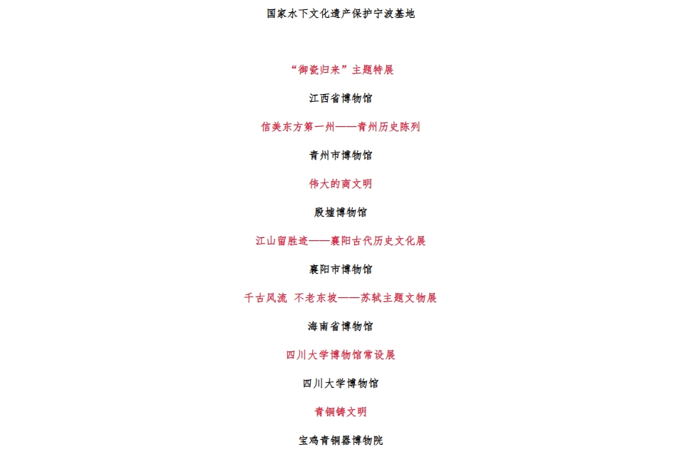 國際博物館日！克里克助力
